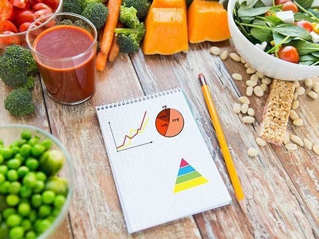 Read now- Nutrition and Health Education -Section 1